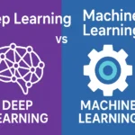 Infographic comparing Deep Learning and Machine Learning with icons of a brain and a gear, highlighting the differences between the two AI approaches