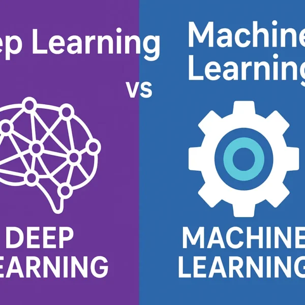 Infographic comparing Deep Learning and Machine Learning with icons of a brain and a gear, highlighting the differences between the two AI approaches