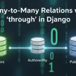 image of many to many relation in Django